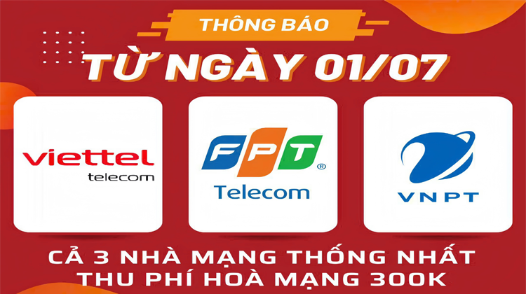 phí hòa mạng fpt